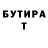 Бутират буратино Alberto Blanko